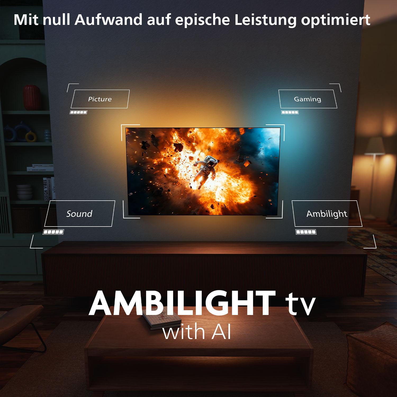 77 Zoll / 194 cm