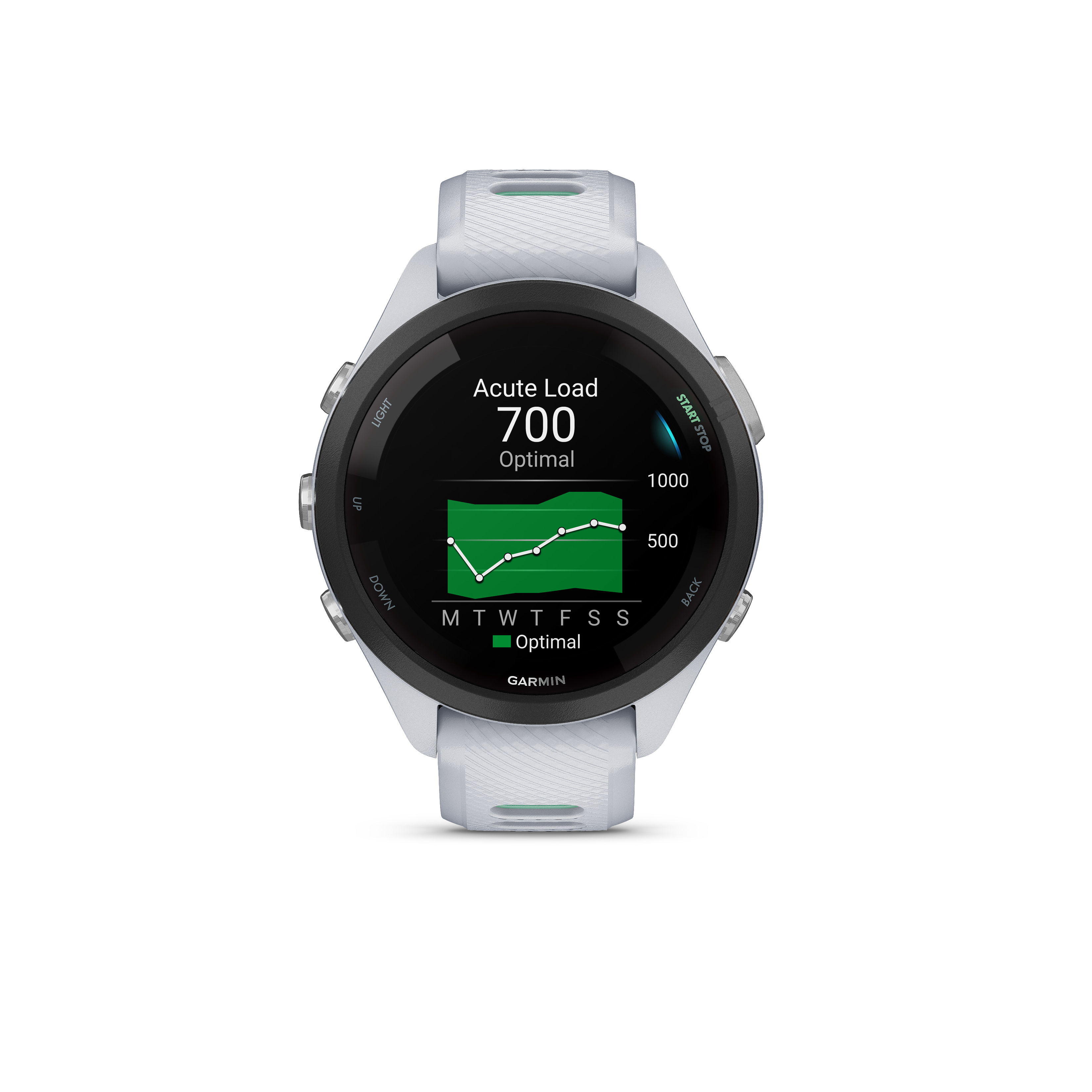 GARMIN Forerunner 265S Smartwatch Faserverstärktes Polymer Silikon